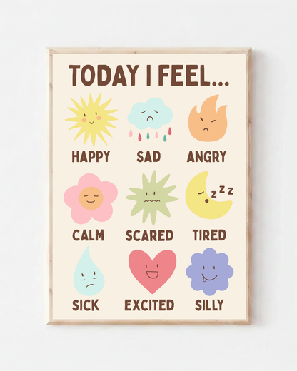 Emotions Chart